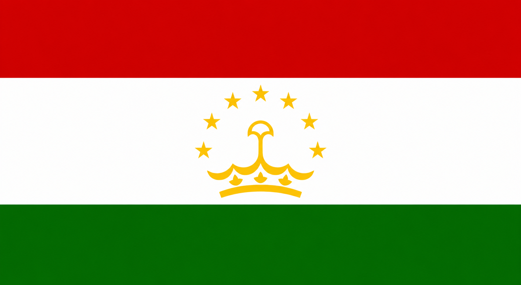 Tadschikistan_Transporte